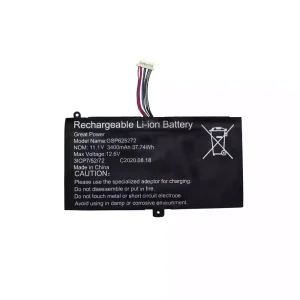 Portátil bateria nueva para GSP625272